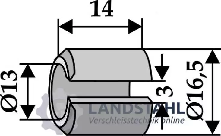 Spannbuchse